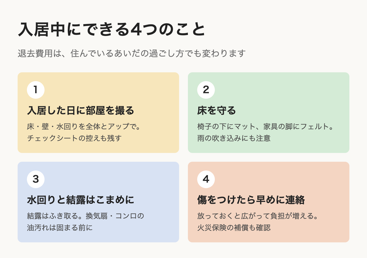 入居中にできる4つのこと。入居した日に部屋を撮る、床を守る（椅子の下にマット、家具の脚にフェルト）、水回りと結露はこまめに、傷をつけたら早めに連絡。