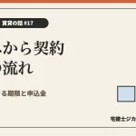 申込みから契約までの流れを解説する記事のアイキャッチ